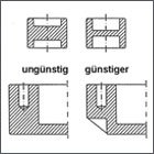 4. Wandstärke
